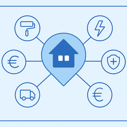 Lokale Werbung in Hof schalten für Handwerk, Immobilienfinanzierung, Umzug, Energie und Versicherung